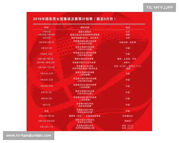 中国篮协发布小篮球发展计划，技能评定与赛事体系全面升级